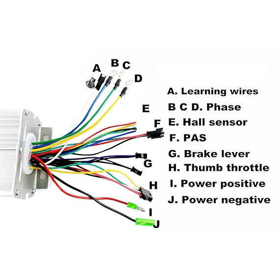 Electric Bike Conversion Kit Rear Motor & Rim Kit 48V 1500W Powerful E-Bike Motor Kit Brushless Controller PAS Sensor Bike Brake Shifter Kit - Image 3